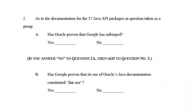 Oracle Wins Partial Victory Against Google In Copyright Infringement Case