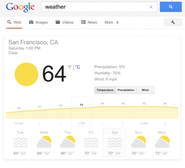 Type “Weather” Into Google Search On Your Tablet And Enjoy Interactive Weather Visualizations