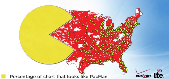 Come This Time Tomorrow, 75% Of The U.S. Population Will Be Covered By Verizon’s 4G LTE Network