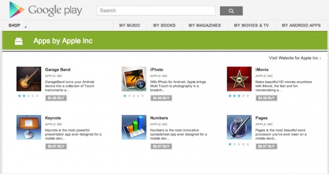 Did Apple Just Bring GarageBand, iMovie And More To Google Play? Of Course Not