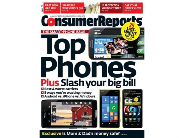 Consumer Reports: AT&T Once Again Ranked Worst Overall US Carrier While Verizon Remains #1