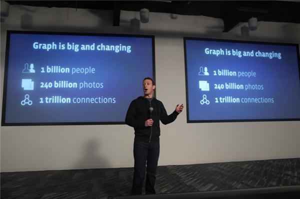 photo of Facebook’s New Graph Search Just +1-Upped Google, And Apple Should Be Taking Notice image