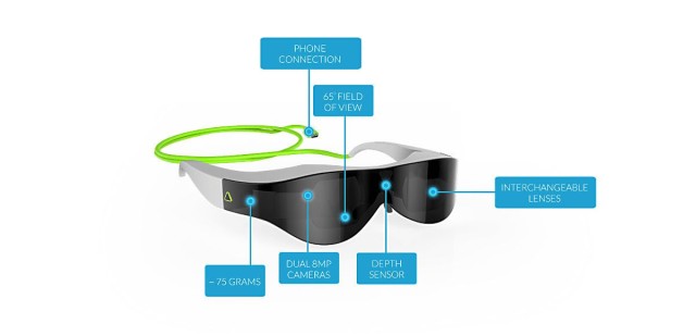 The makers of Atheer One glasses want to bring Android-powered, gesture-based computing to the masses.