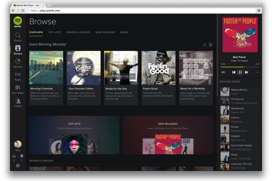 Spotify-Mac