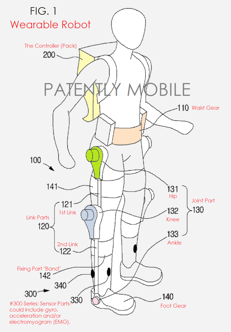An illustration of how Samsung's exoskeleton may work. Photo: 