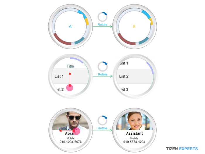 Three ways the rotating bezel can be used. Photo: Samsung