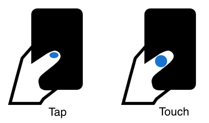 How Android detects 'Force Touch'. Photo: tkgktyk