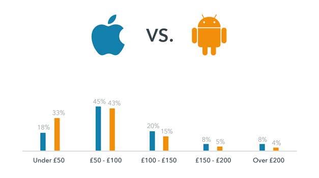 pricing-breakdown-graph