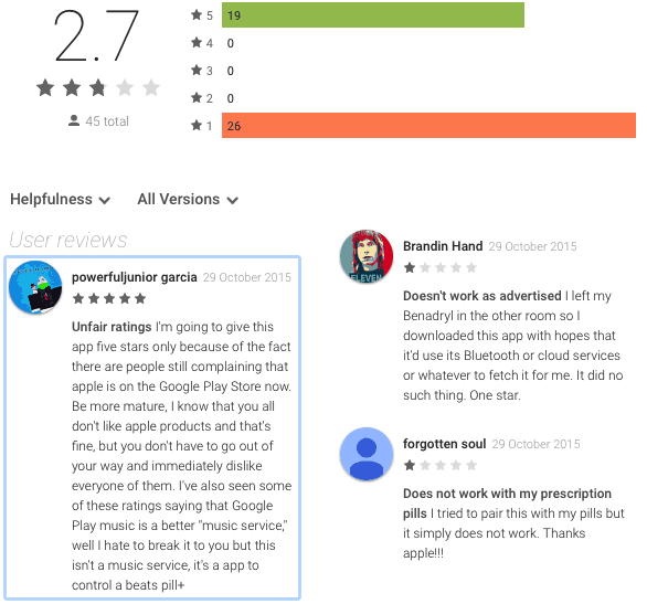 Screen Shot 2015 10 30 at 09.59.54 Oh, the humanity!
